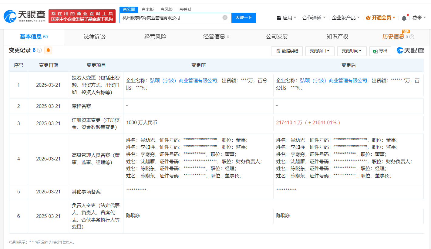 增資21641%背后的商業邏輯 銀泰百貨母公司的“資本狂飆”與工藝美術品賽道布局